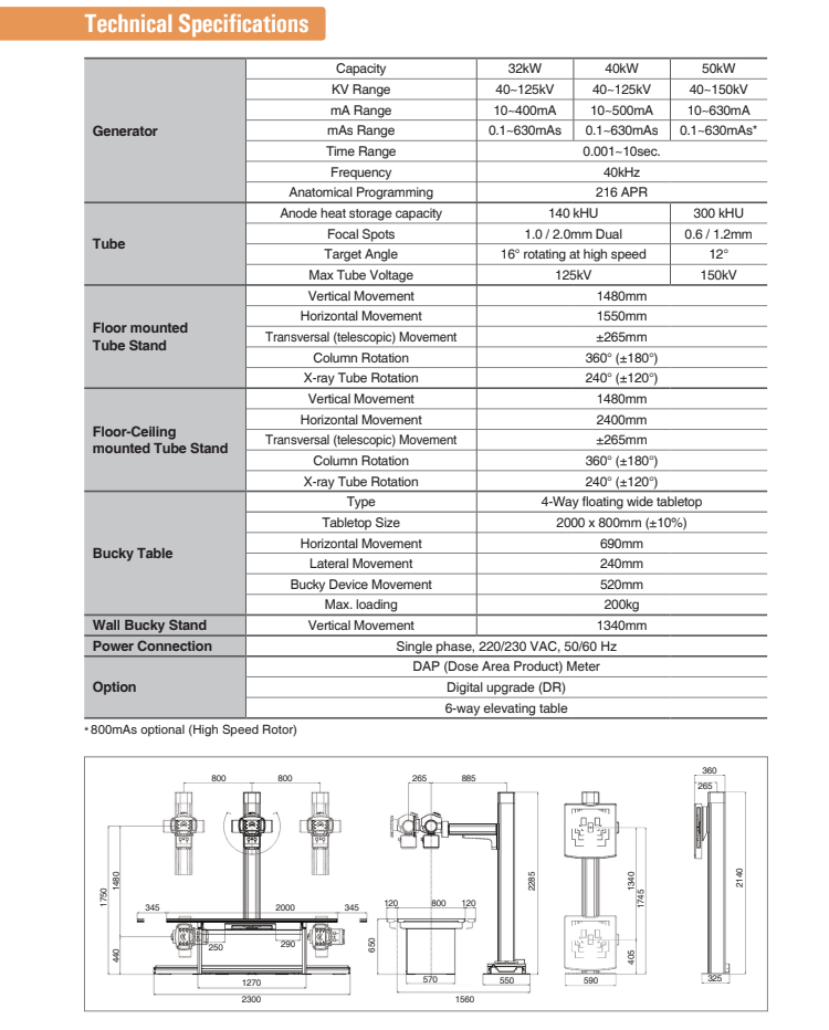 GEMS XVISION-525 - Imagen 3
